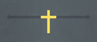 About the Gosple of Jesus Christ